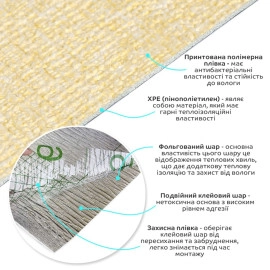 Шпалери самоклеючі 2800х500х1,5мм Бежевий меланж SW-00002062
