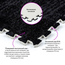 Підлога-пазл плюшевий 30х30х1см Чорний (D) SW-00002078