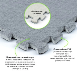 Підлога-пазл плюшевий 30х30х1см Світло-сірий (D) SW-00002080