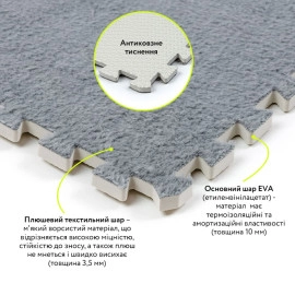 Підлога-пазл плюшевий 60х60х1см Світло-сірий (D) SW-00002081