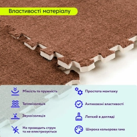 Підлога-пазл плюшевий 60х60х1см Коричневий (D) SW-00002083