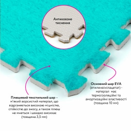 Підлога-пазл плюшевий 30х30х1см М'ятний SW-00002088