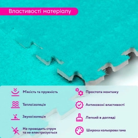 Підлога-пазл плюшевий 30х30х1см М'ятний SW-00002088