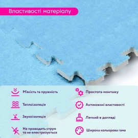 Підлога-пазл плюшевий 30х30х1см Блакитний (D) SW-00002090