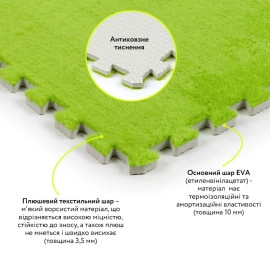 Підлога-пазл плюшевий 60х60х1см Салатовий (D) SW-00002095