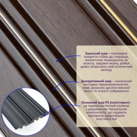 Рейка декоративна PS 2900х120х12мм Темний горіх із золотом SW-00002131-