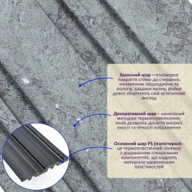 Рейка декоративна PS 2900х120х12мм Бетон SW-00002132