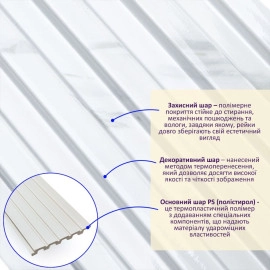 Рейка декоративна PS 2900х120х12мм Білий мармур SW-00002134