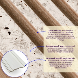 Рейка декоративна PS 2900х120х11мм Світлий мармур із золотими вкрапленнями 2900х120х11мм SW-00002141-