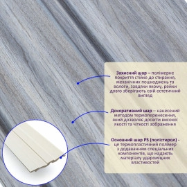 Рейка декоративна PS 2900х120х12мм Сіре дерево SW-00002142-