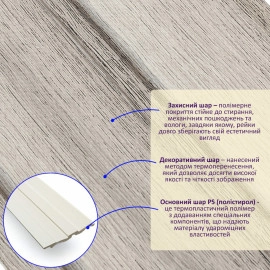 Рейка декоративна PS 2900х120х12мм Сріблястий дуб SW-00002143-