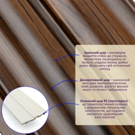 Рейка декоративна PS 2900х120х12мм Бронзовий венге SW-00002144-