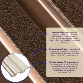 Рейка декоративная PS 2900х120х20мм Под коричневую кожу с бронзой SW-00002147-