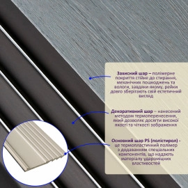 Рейка декоративна PS 2900х160х11мм Сіре дерево з чорним SW-00002149-