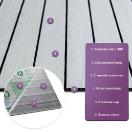 Покриття вінілове самоклеюче 3D рейки 600х600х2,8мм Скандинавський дуб SW-00002194