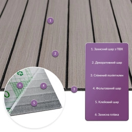 Покриття вінілове самоклеюче 3D рейки 600х600х2,8мм Дуб мокко SW-00002201