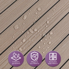 Покриття вінілове самоклеюче 3D рейки 600х600х2,8мм Тік горіховий SW-00002202