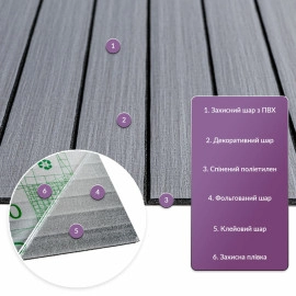 Покриття вінілове самоклеюче 3D рейки 600х600х2,8мм Тік сивий SW-00002206