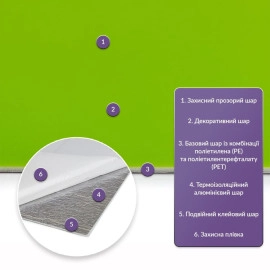 Самоклеюча стінова PET плитка 600х300х2мм SW-00002245