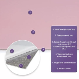 Самоклеюча стінова PET плитка 900х400х2мм SW-00002255