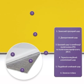 Самоклеюча стінова PET плитка 900х400х2мм SW-00002256