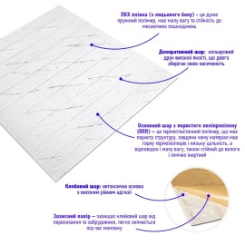 Панель стінова 3D 700х770х3мм Мармуровий квадрат SW-00002262