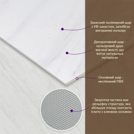 Декоративная ПВХ плита 0,6м х 1,2м х 3мм Белый мрамор SW-00002268