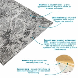 R061-2-20 Панель стінова у рулоні 3D 700х19600х2мм Мармур Чорний (D) SW-00002279