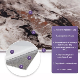 Самоклеюча стінова PET плитка 600х300х2мм SW-00002297