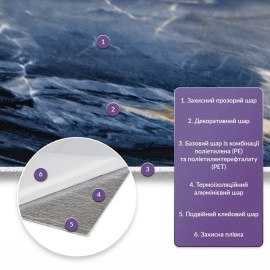 Самоклеюча стінова PET плитка 600х300х2мм SW-00002299