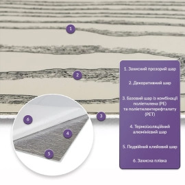 Самоклеюча стінова PET плитка 600х300х2мм SW-00002300