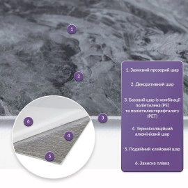 Самоклеюча стінова PET плитка 600х300х2мм SW-00002301