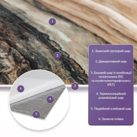 Самоклеюча стінова PET плитка 600х300х2мм SW-00002309