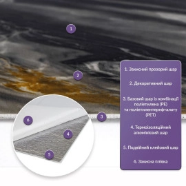 Самоклеюча стінова PET плитка 600х300х2мм SW-00002311