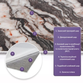 Самоклеюча стінова PET плитка 600х300х2мм SW-00002313