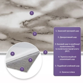 Самоклеюча стінова PET плитка 600х300х2мм SW-00002317