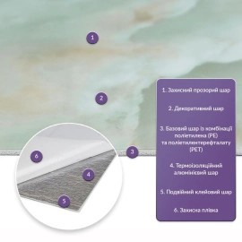 Самоклеюча стінова PET плитка 600х300х2мм SW-00002322