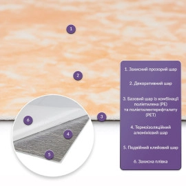 Самоклеюча стінова PET плитка 600х300х2мм SW-00002324