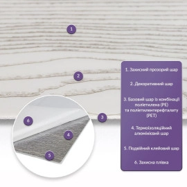 Самоклеюча стінова PET плитка 600х300х2мм SW-00002325