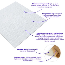 Самоклеюча декоративна 3D панель Камінь біла рвана цегла 700х770х5мм (155) SW-00000484