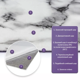 Самоклеюча стінова PET плитка 600х300х2мм SW-00002333