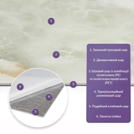 Самоклеюча стінова PET плитка 600х300х2мм SW-00002335