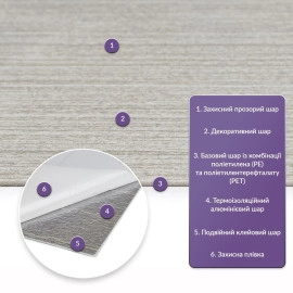 Самоклеюча стінова PET плитка 600х300х2мм SW-00002341