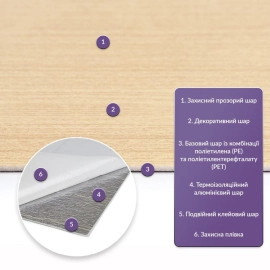 Самоклеюча стінова PET плитка 600х300х2мм SW-00002342