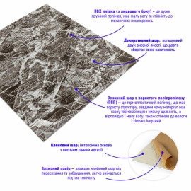 Самоклеюча декоративна 3D панель Камінь сіра рвана цегла700х770х3мм (158) SW-00000487