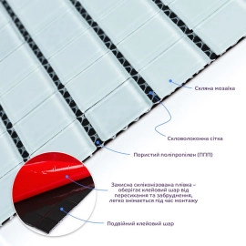 Мозаїка з декоративного скла 298х298х4,5мм Біла SW-00002364