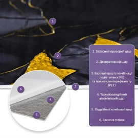 Самоклеюча стінова PET плитка у рулоні 600х3000х2мм SW-00002425