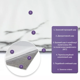 Самоклеюча стінова PET плитка у рулоні 600х3000х2мм SW-00002428