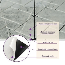Самоклеюча PET мозаїка 300х300х4мм SW-00002452