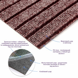 Самоклеюча плитка під ковролін моко 600х600х4,5мм SW-00002489